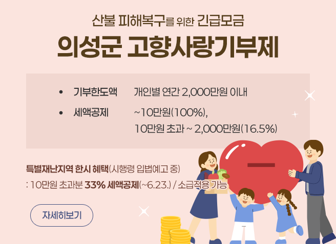 산불 피해복구를 위한 긴급모금 의성군 고향사랑기부제
기부한도액 개인별 연간 2,000만원 이내
세액공제 ~10만원(100%),
10만원 초과 ~ 2,000만원(16.5%)
특별재난지역 한시 혜택(시행령 입법예고 중)
: 10만원 초과분 33% 세액공제(~6.23.) / 소급적용 가능
자세히보기