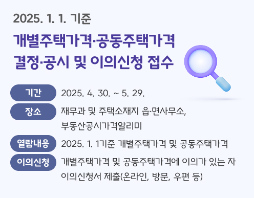 2025. 1. 1. 기준
개별주택가격·공동주택가격
결정·공시 및 이의신청 접수
기간
2025. 4. 30. ~ 5. 29.
장소
재무과 및 주택소재지 읍·면사무소,
부동산공시가격알리미
열람내용
2025. 1. 1기준 개별주택가격 및 공동주택가격
이의신청
개별주택가격 및 공동주택가격에 이의가 있는 자
이의신청서 제출(온라인, 방문, 우편 등)