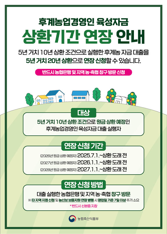 후계농업경영인 육성자금 상환기간 연장 안내
5년 거치 10년 상환 조건으로 실행한 후계농 자금 대출을 5년 거치 20년 상황으로 연장 신청 할 수 있습니다.
반드시 농협은행 및 지역 농·축협 항구 방문신청

대상 - 5년 거치 10년 상황 조건으로 원금 상환 예정인 후계농업경인 육성자금 대출 실행자
연장신청기간 - (2026년 원금 상황 예정자) 2025.7.1~상황 도래 전 / (2027년 원금 상황 예정자) 2026.1.1~상황 도래 전  / (2028년 원금 상황 예정자) 2027.1.1~상황 도래 전 
연장 신청 방법 - 대출 실행한 농협은행 및 지역 농·축협 창구 방문 *타 지역 지점 신청 및 농신보 보증지원 연장 병행 시 영업일 기준 7일 이상 추가 소요
*반드시 신분증 지참
농림축산식품부
